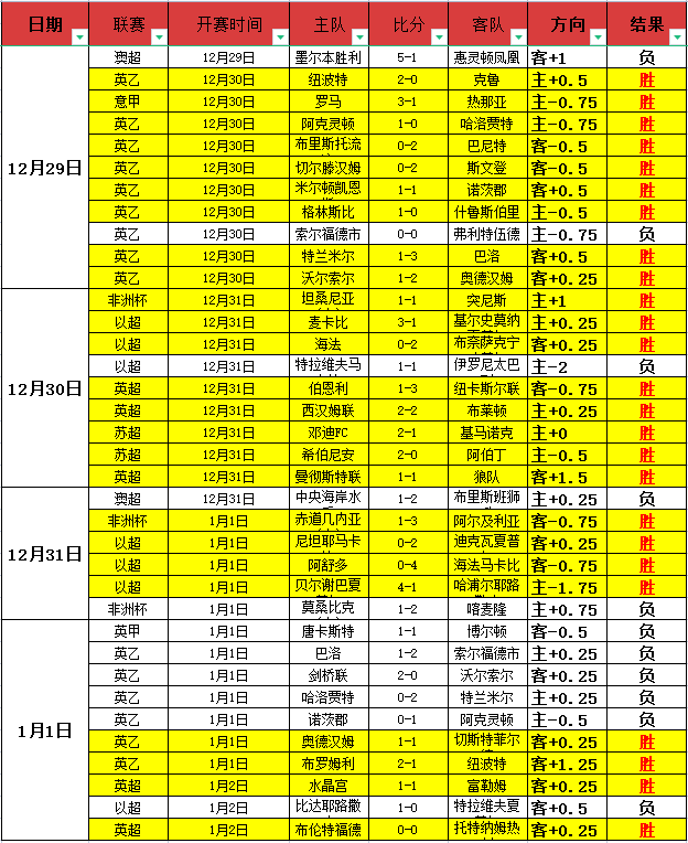 开云平台官,方网勒沃库,森赞助商,开云体育,开云体育官网,开云体育app,开云体育平台,KAIYUN,SPORTS,kaiyun登录入口