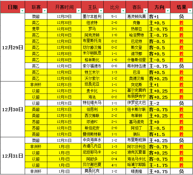 王文轩加盟,重庆铜梁龙,广州队前球,开云体育,开云体育官网,开云体育app,开云体育平台,KAIYUN,SPORTS,kaiyun登录入口