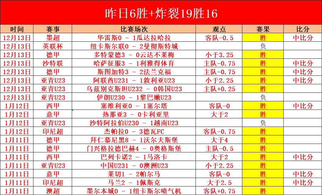 澄清误会,保罗与库里,追梦分歧实,开云体育,开云体育官网,开云体育app,开云体育平台,KAIYUN,SPORTS,kaiyun登录入口