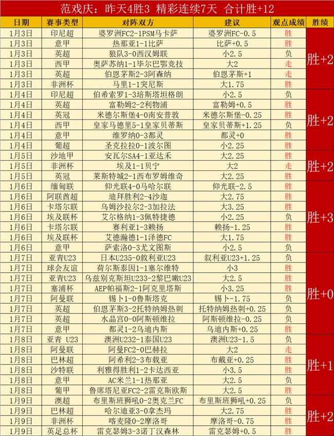 拜仁主场凯,恩制胜,击败霍芬海,开云体育,开云体育官网,开云体育app,开云体育平台,KAIYUN,SPORTS,kaiyun登录入口