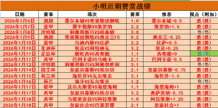 谷爱凌喜夺,自由式滑雪,型场地世界,开云体育,开云体育官网,开云体育app,开云体育平台,KAIYUN,SPORTS,kaiyun登录入口