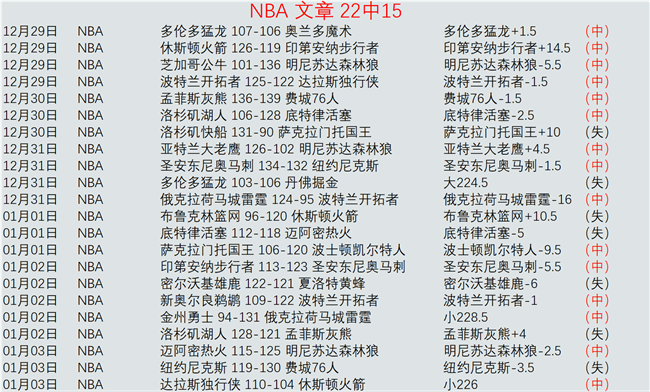 澳超豪取四,连胜,盘口暗示何,开云体育,开云体育官网,开云体育app,开云体育平台,KAIYUN,SPORTS,kaiyun登录入口