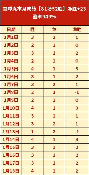 利物浦寻顶,级教头,克洛普坦言,开云体育,开云体育官网,开云体育app,开云体育平台,KAIYUN,SPORTS,kaiyun登录入口