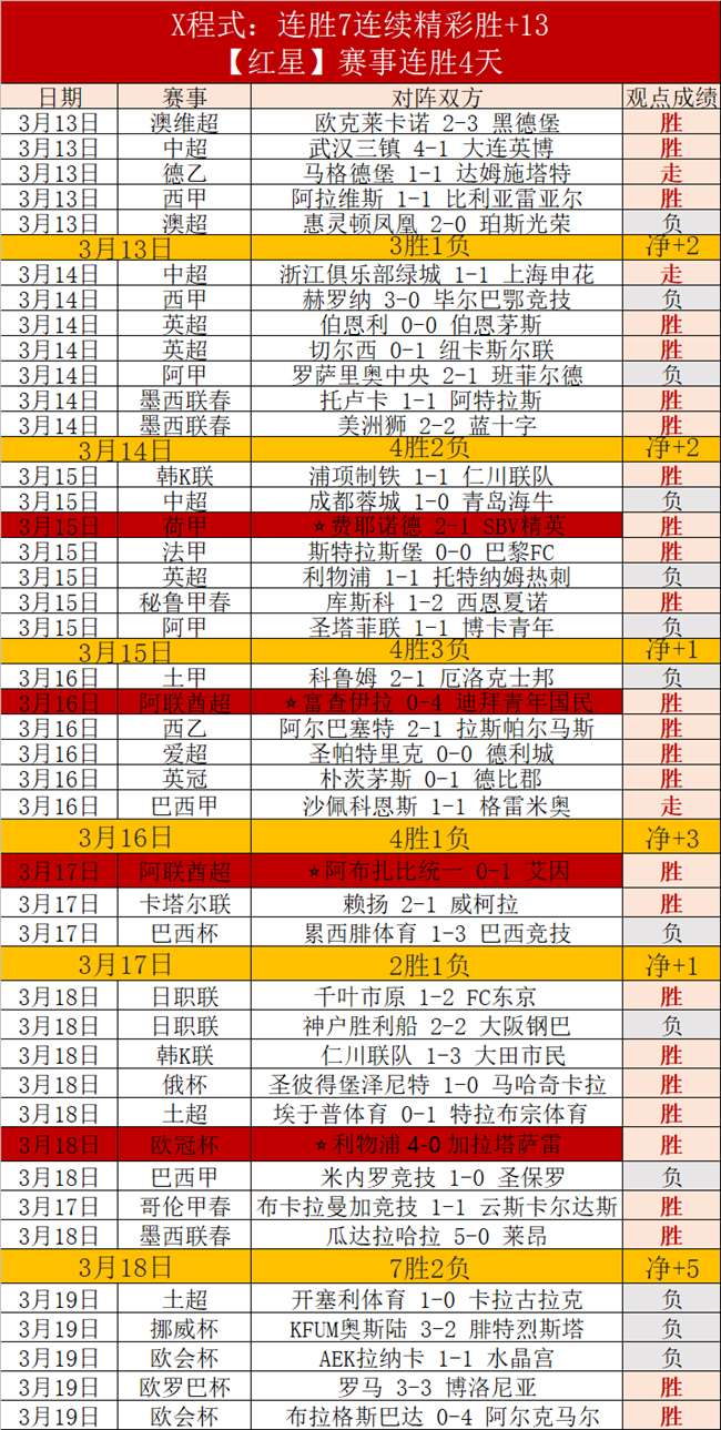 湖人奇才对,三连胜下的,专家质合分,开云体育,开云体育官网,开云体育app,开云体育平台,KAIYUN,SPORTS,kaiyun登录入口