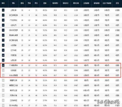 佛罗伦萨对,阵亚特兰大,德赫亚与多,开云体育,开云体育官网,开云体育app,开云体育平台,KAIYUN,SPORTS,kaiyun登录入口
