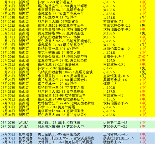 小米与联名,手机,电竞风潮再,开云平台官网,开云平台,勒沃库森赞助商,开云体育合作,开云全站