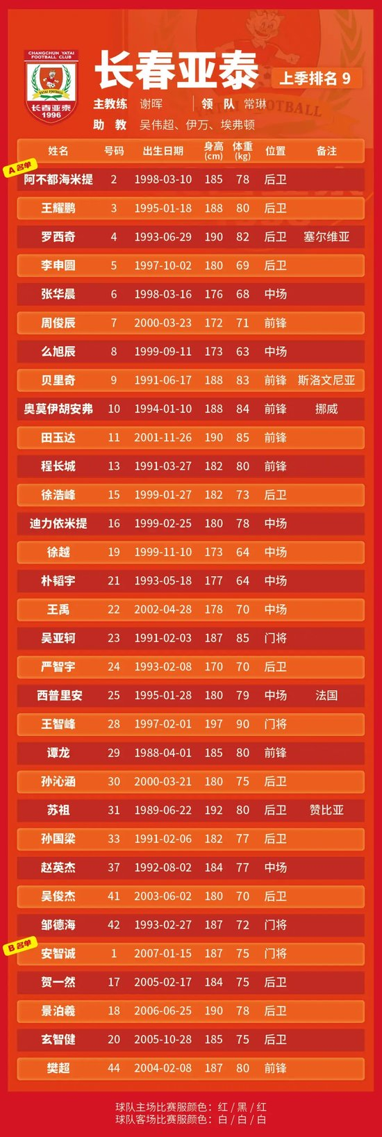 乌俄战况,乌克兰揭露,俄军攻击多,开云平台官网,开云平台,勒沃库森赞助商,开云体育合作,开云全站