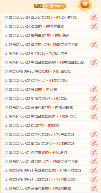 2026篮球季前瞻开云全站：球迷，如何面对中国男篮的失利