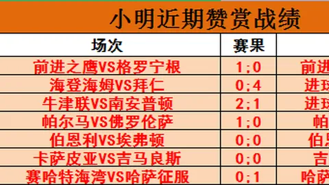 亚马尔：重要赛事中关键进球，时刻成就辉煌