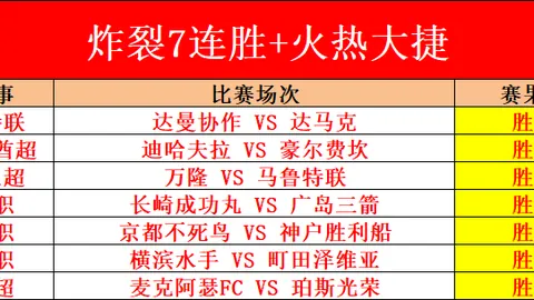 2025年徒步攻略：流水响水塘起点，涵盖高低难度路线的精选4条