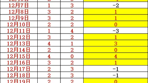 国际马联洛杉矶奥运资格赛机制研讨（2025-04-03）