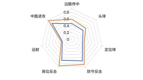 江苏女排两位主力排名急跌，张常宁退榜，姚迪王者回归巅峰