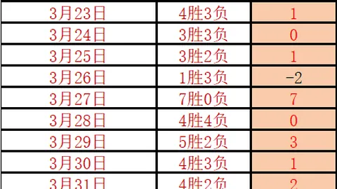埃雷拉进球制胜，武磊错失良机 西班牙人1-0胜皇家社会