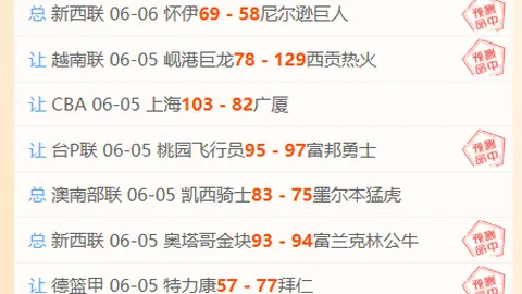 2026赛季亮点频出澳昆超再创佳绩，近20战18胜领跑全站