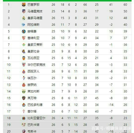 提供更广阔